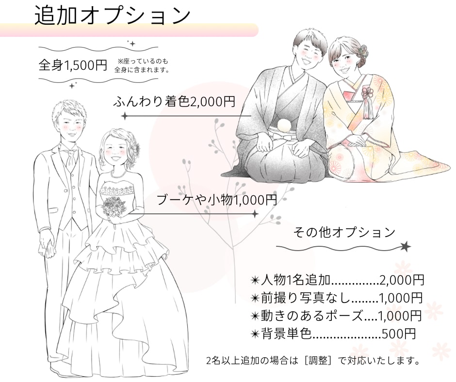 一線一線に心を込めた似顔絵ウェルカムボード描きます 【綺麗でオシャレ】結婚証明書・ペーパーアイテム・お祝いにも◎ イメージ3