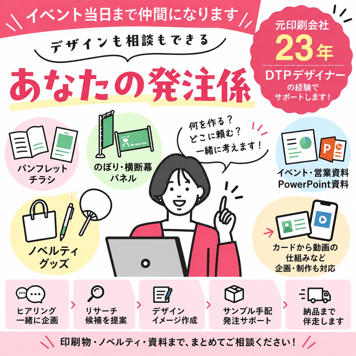 デザインも相談もできる「あなたの発注係」になります ☆面倒なリサーチから発注まで、一緒に走ります！ イメージ1
