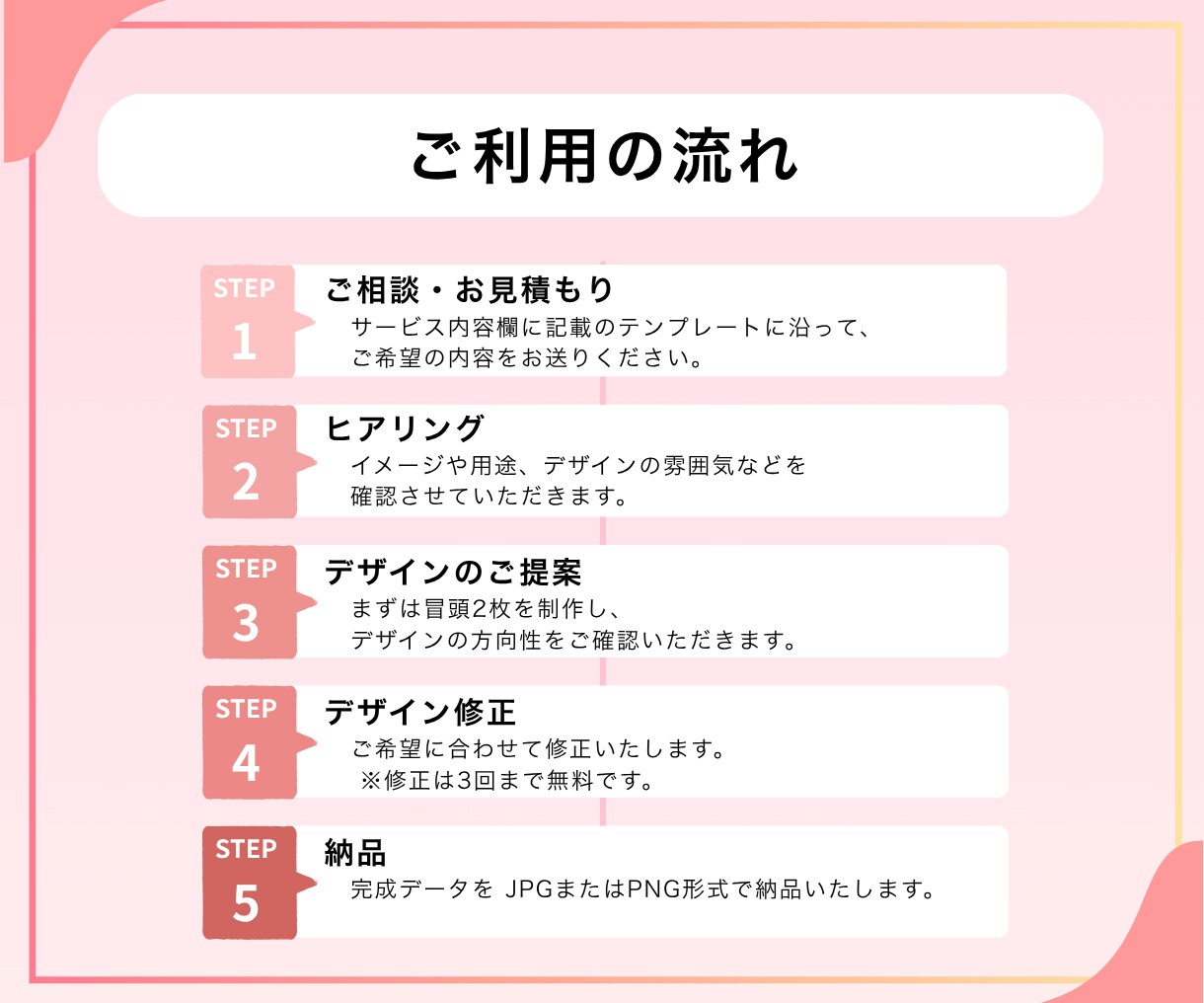 Instagram投稿画像を制作します 女性向け・ママ向けの見やすく伝わるデザインをお作りします イメージ3