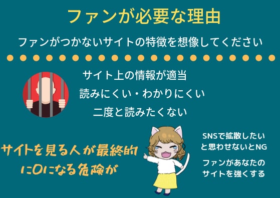 サイト立ち上げからデザインまでします adsenseが合格できるサイト構築やキーワード選定をします イメージ5