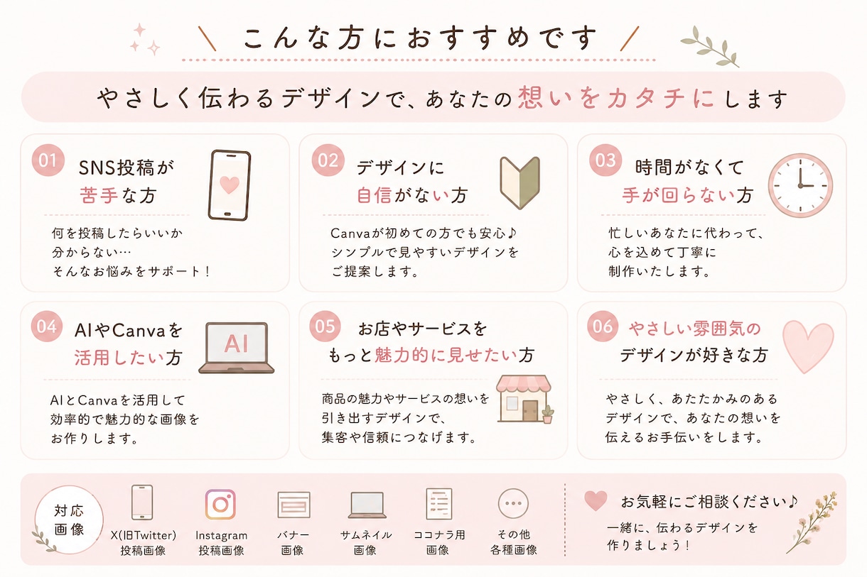 3日で始める片付け習慣化をサポートします 片付け苦手卒業！習慣化マニュアル！！ イメージ3