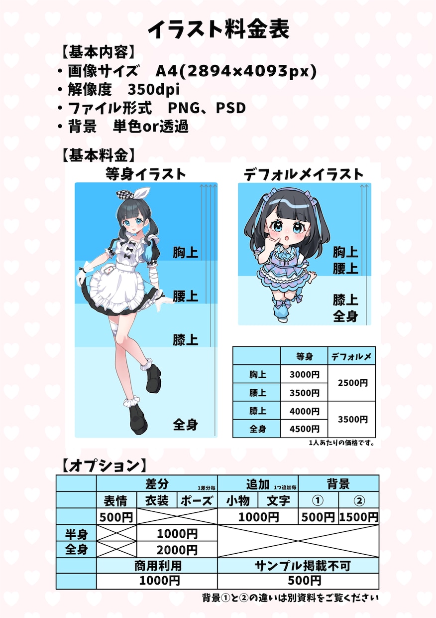 通常プラン 可愛いイラストを安く早く描きます 歌ってみた、グッズなど…用途に合わせた貴方だけのイラストを！ イメージ2