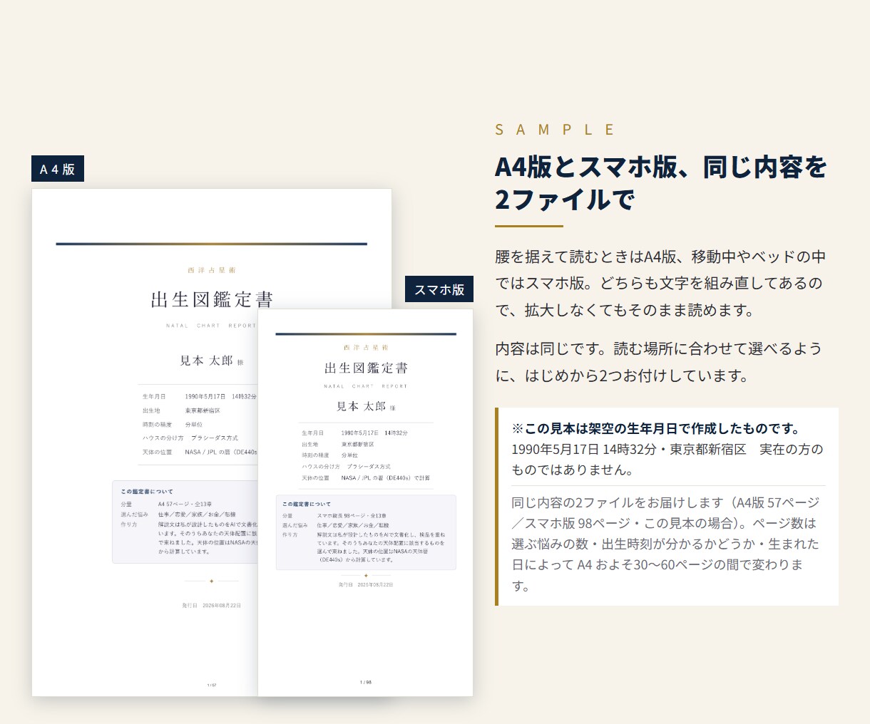 西洋占星術で、あなただけの取扱説明書を作ります 占いというより、自分の棚卸し。 イメージ10