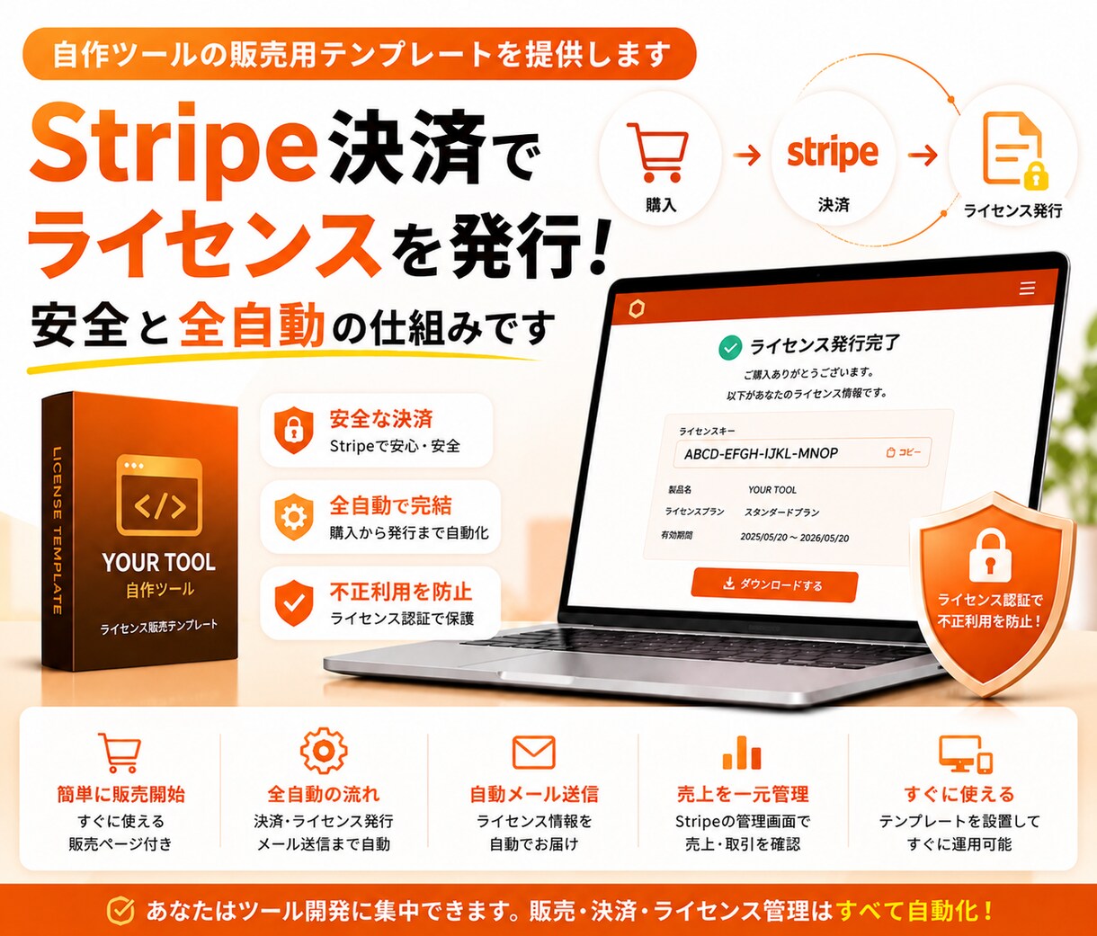 自作ツールの販売用テンプレートを提供します Stripe決済でライセンスを発行！安全と全自動の仕組みです イメージ1