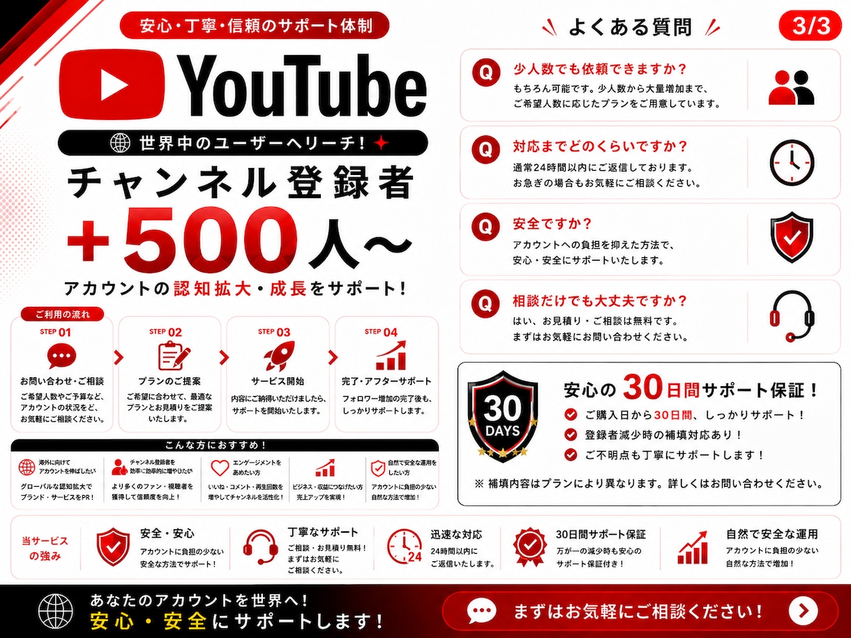 初出品セール⭐️YouTube登録者数増やします 最安値⭐️あなたのチャンネルの収益化をサポートします！ イメージ8