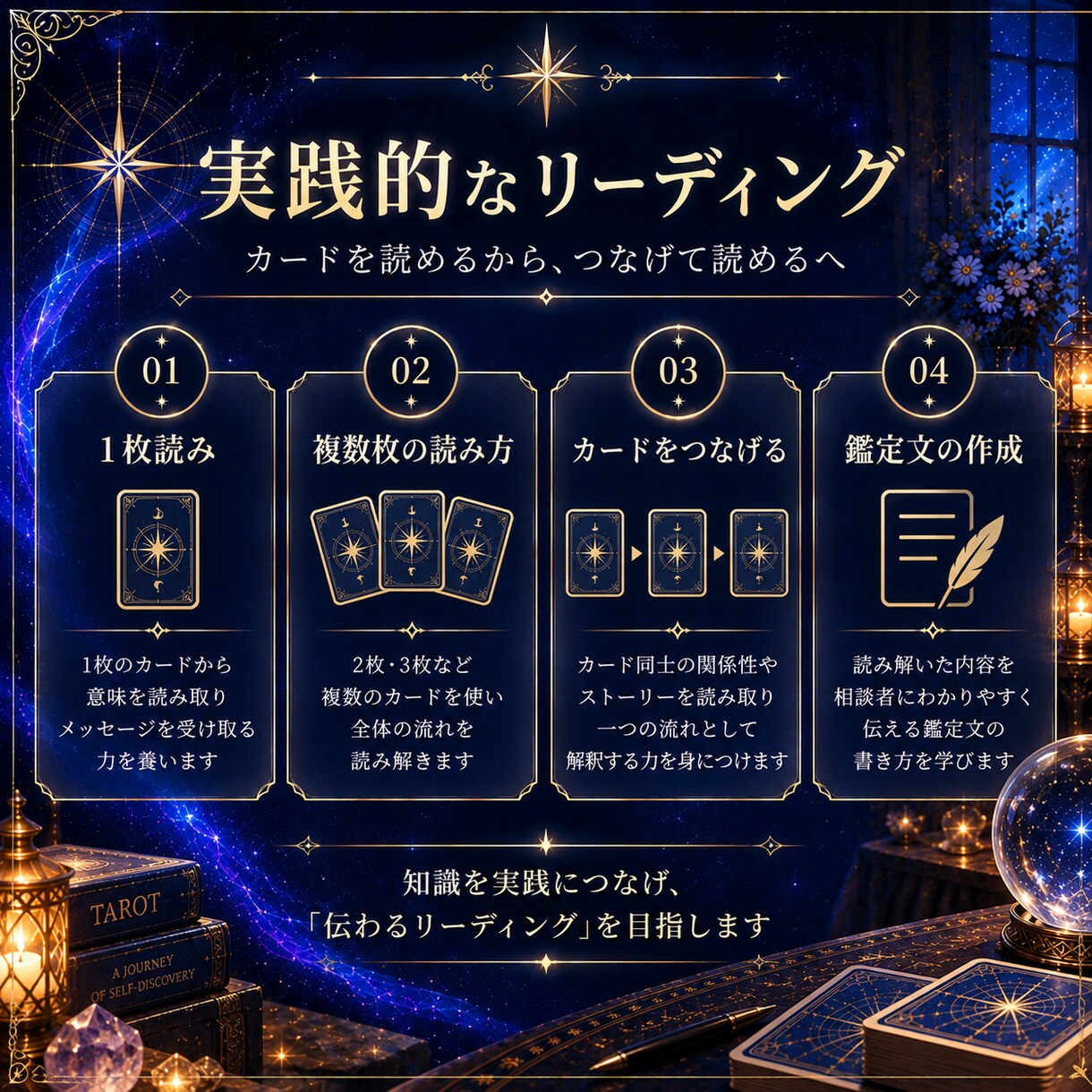 タロット講座☆基礎からマンツーマンで教えます 初心者歓迎！資料と課題、添削でプロが丁寧にサポートします。 イメージ5