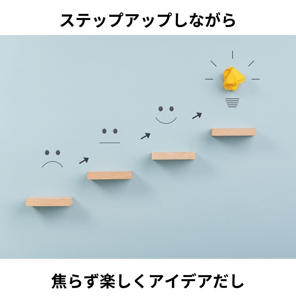 独自商品や新規事業の企画アイデアを提案いたします 提案ロジックや魅力的なアイデアの見せ方などまでフォローします イメージ10