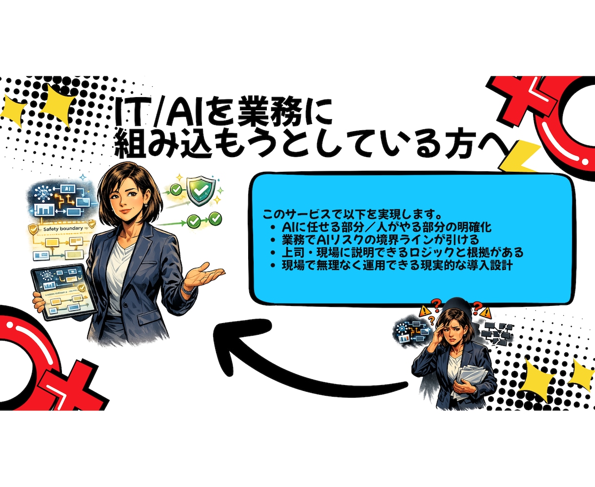 IT/AI導入"判断"セッションで思考を整理します IT/AIの専門家があなたの判断に自信を持てるようにします イメージ6