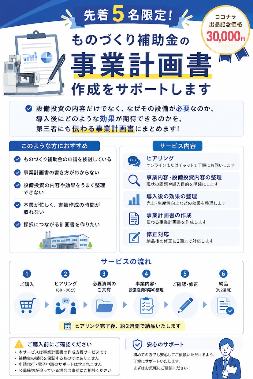 10名限定ものづくり補助金の事業計画書を作成します ココナラ出品記念価格！ヒアリングから対応。最短1週間で納品！ イメージ2