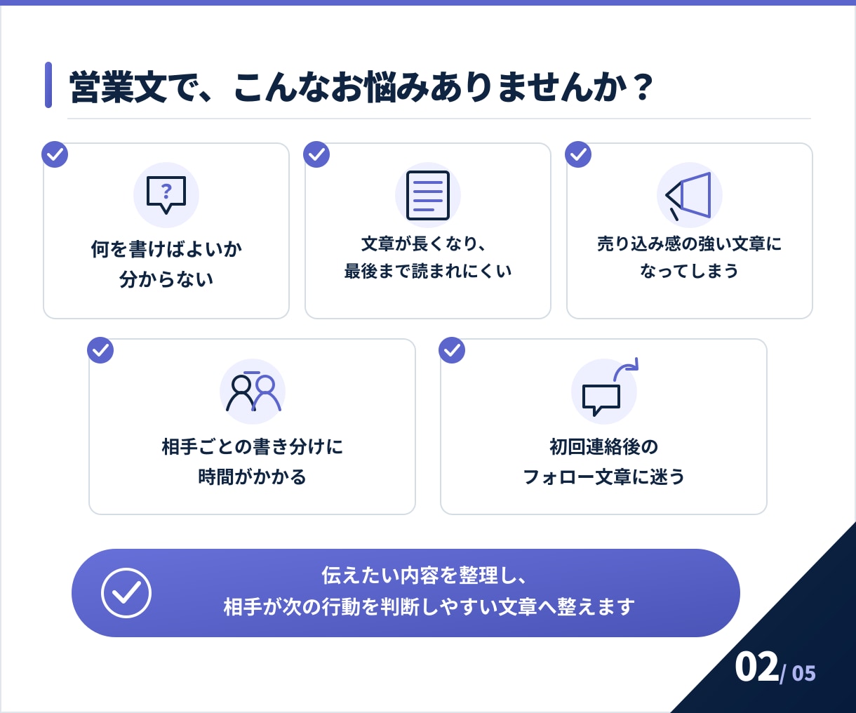BtoB営業メール・DM文を作成します 初回接触から追客まで、相手に合わせて最適化 イメージ2