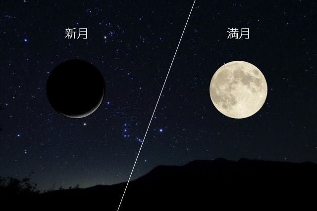 いつでもお好きな時に！遠隔レイキヒーリングします ★新規様用★浄化・パワーアップに！新月や満月にもオススメ♪ イメージ2