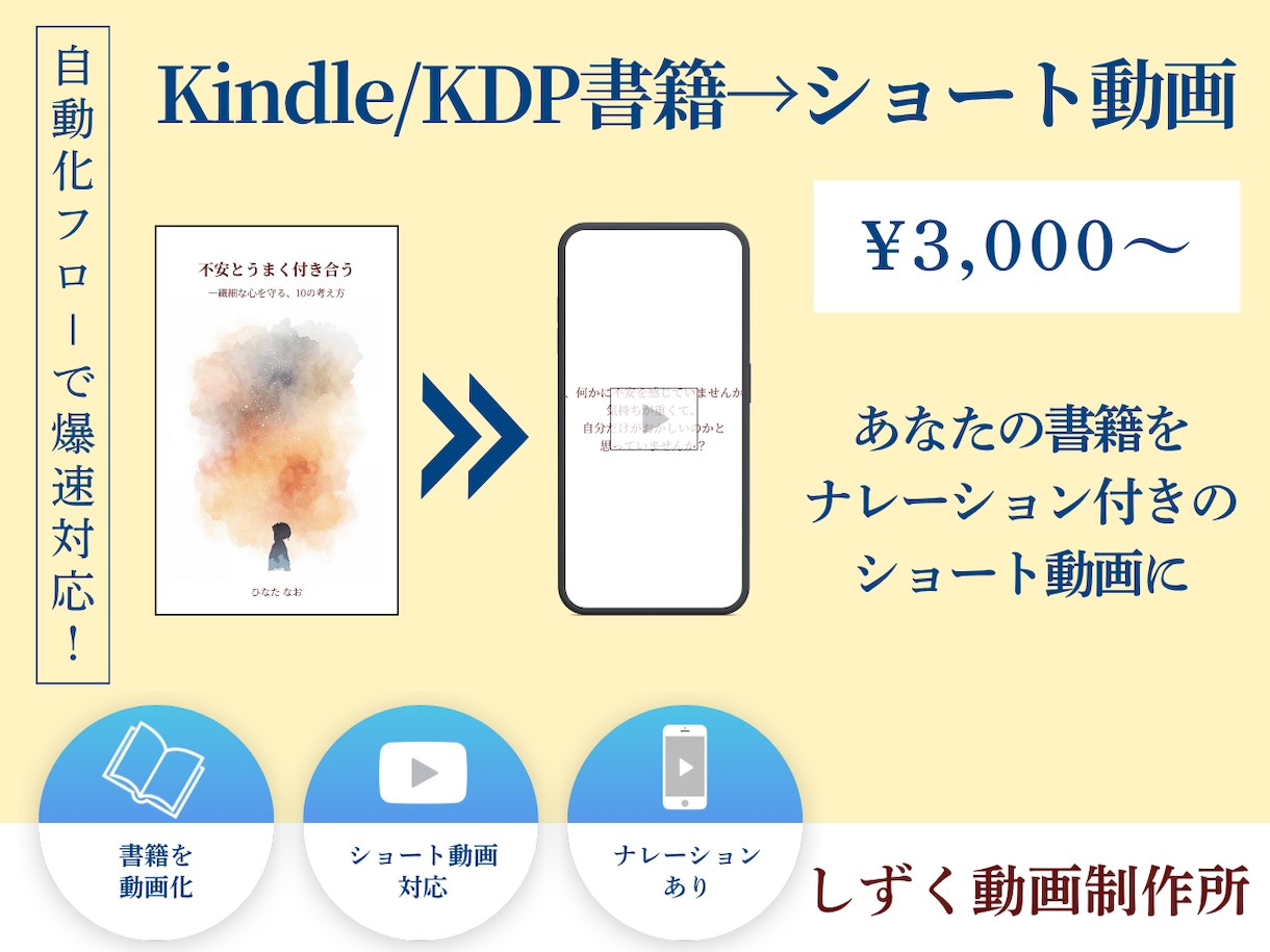 ナレーション付き！書籍をショートPR動画にします KDP・Kindle本を低価格で動画化！出版直後のPRに最適 イメージ1