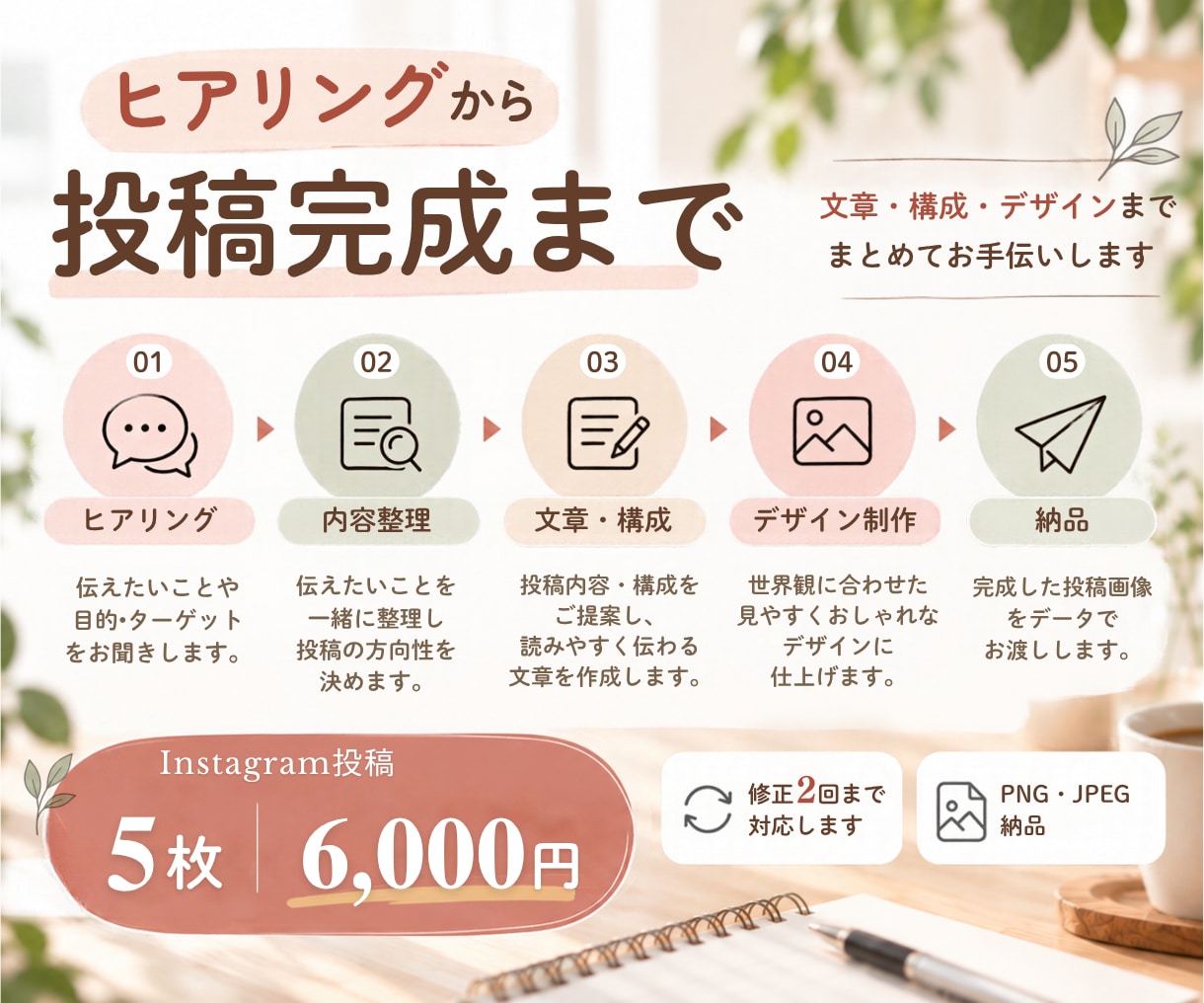 伝えたいことを整理してインスタ投稿を作ります 文章がまとまっていなくても大丈夫。一緒に形にします。 イメージ3