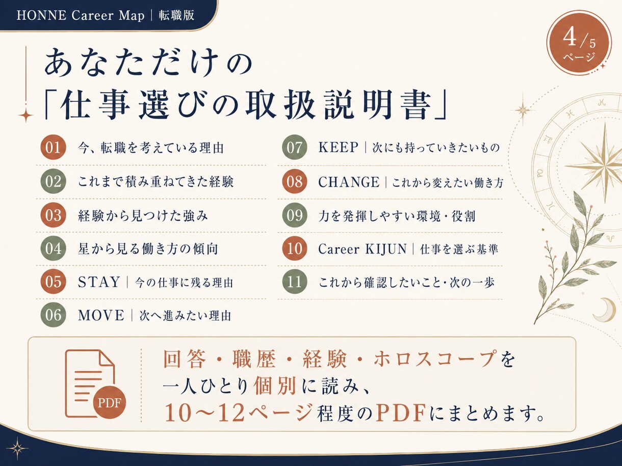 転職する？しない？｜仕事選びの軸を言語化します 経験と星から、残る理由・動く理由と仕事選びの基準を整理します イメージ4