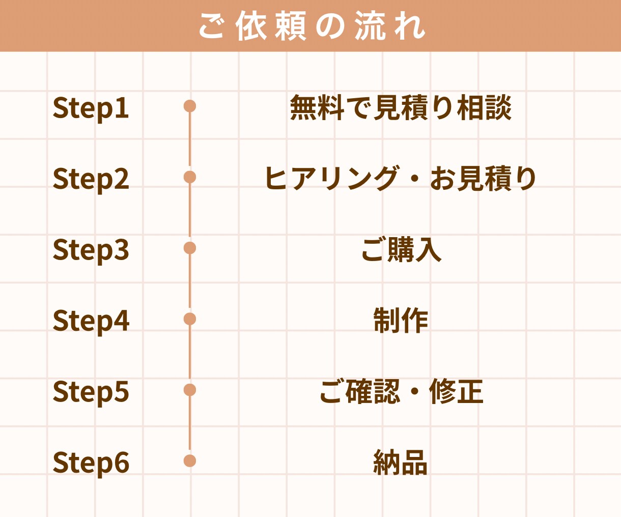Instagram投稿デザイン制作します Canva編集可能データで納品 イメージ5