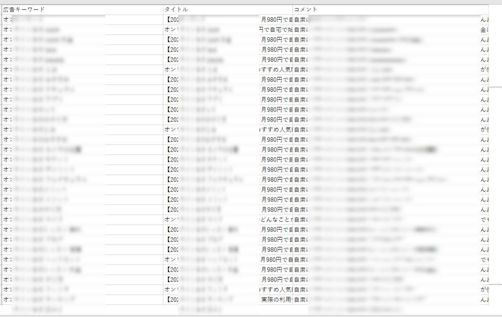 PPCアフィリエイト:出稿ワード広告文を調査します PPCアフィリエイト出稿でお困りの方必見。キーワード調査。 イメージ2