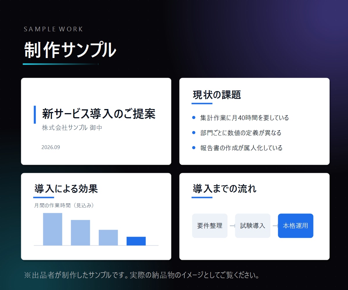 営業・提案用のパワポ資料を構成から作成致します ざっくりした要望だけで大丈夫。丸投げOKです イメージ2
