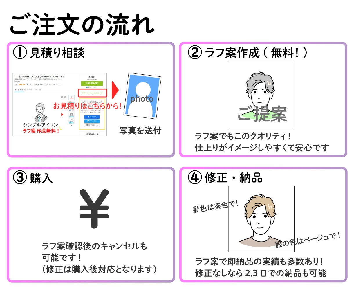 インパクト抜群！SNSにピッタリのアイコン作ります グラデーションでパッと目を引く！ビジネスにも使えるアイコン イメージ3