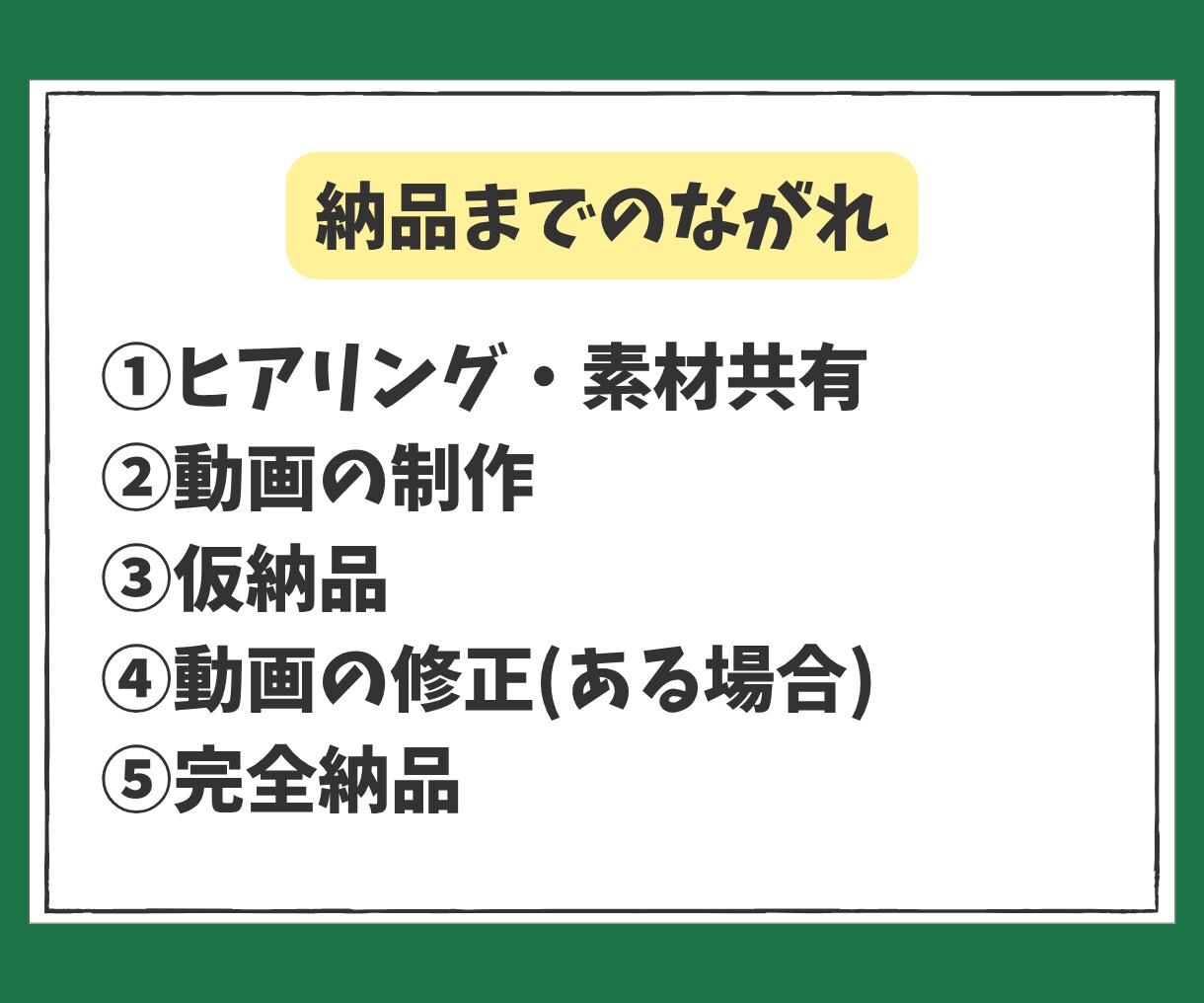 SNS・広告に！ショート動画を制作します 編集のみはもちろん、企画・撮影・編集一括丸投げもOKです◎ イメージ2