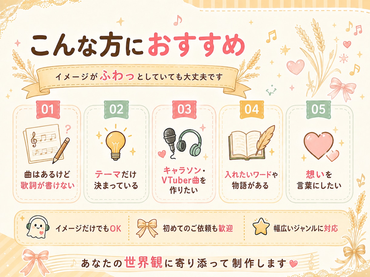 先着3名限定！商用利用・著作権譲渡込み！作詞します イメージが曖昧でもOK！ヒアリングから丁寧に仕上げます。 イメージ3
