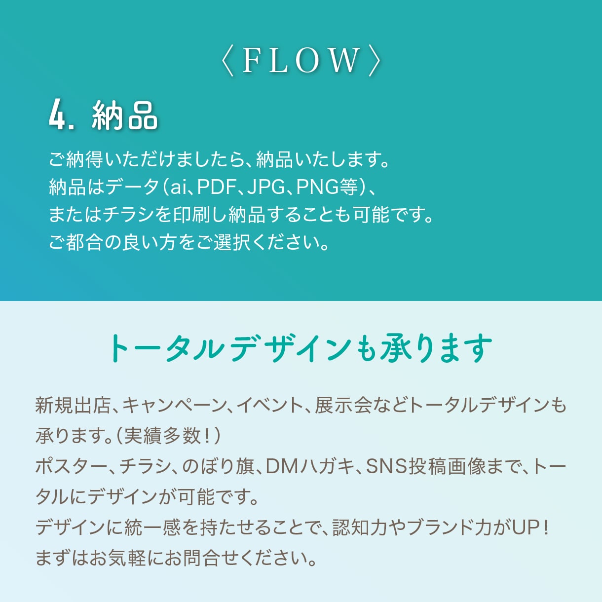 自作では限界…“伝わらないチラシ”をプロが整えます 自己流卒業！見やすく伝わるチラシに イメージ6