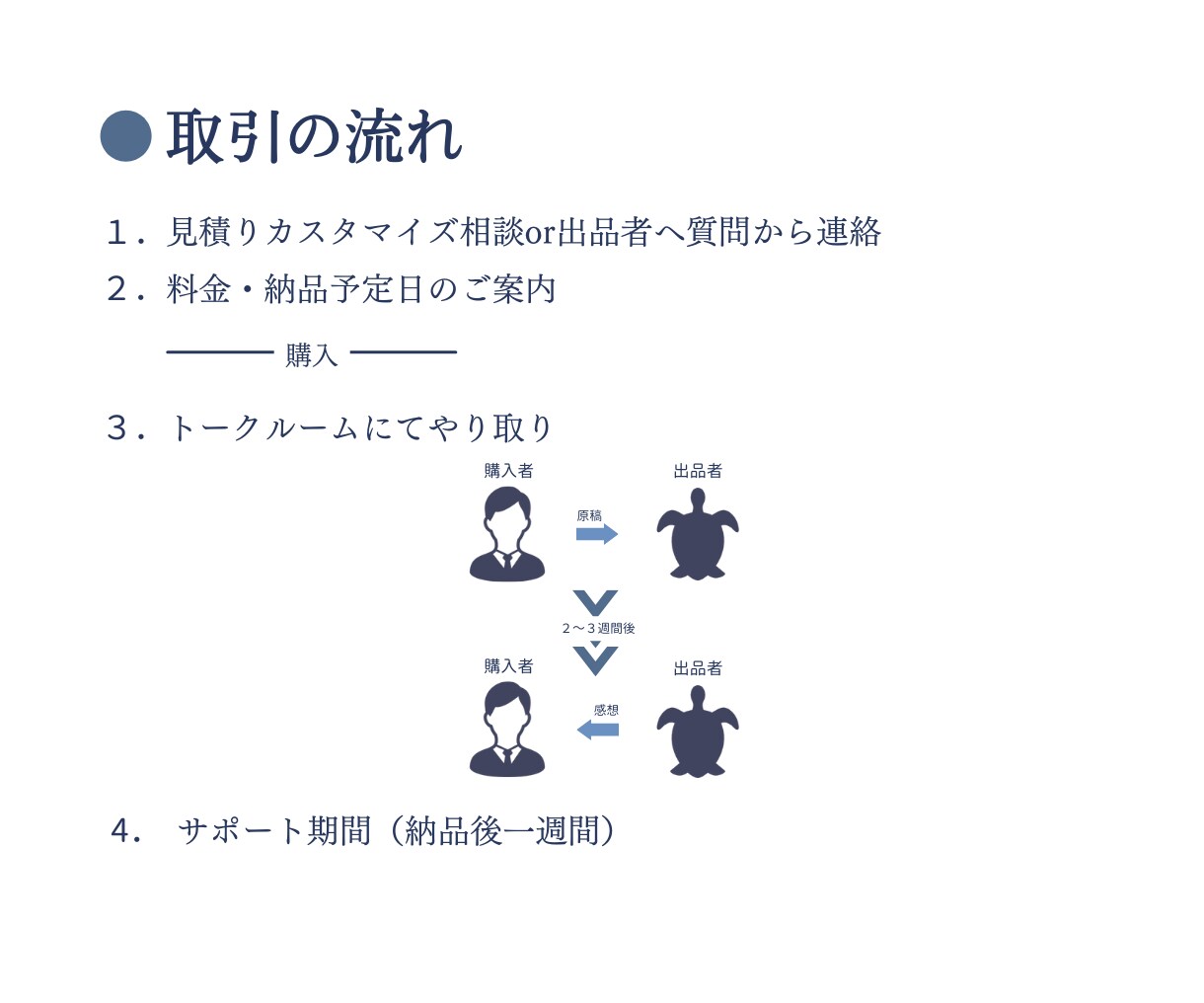 小説を読み、率直な感想を書きます 自作小説の忌憚のない言葉を求めているときに イメージ7