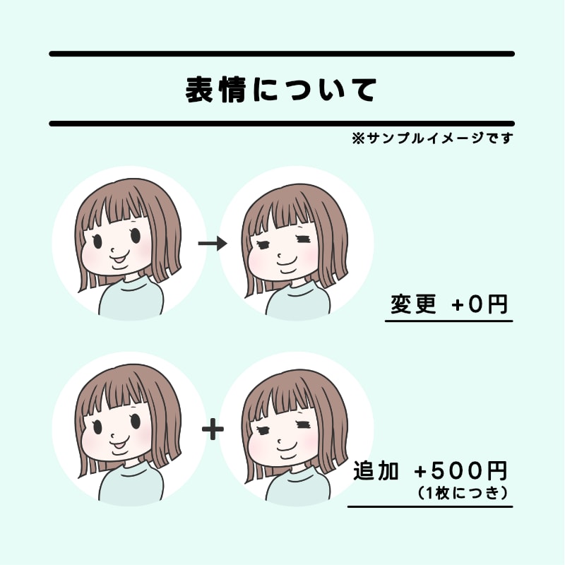 あなただけのオリジナルイラストアイコンを作成します もっちりかわいいイラストで、表情・ポーズ・背景まで選べる！ イメージ3