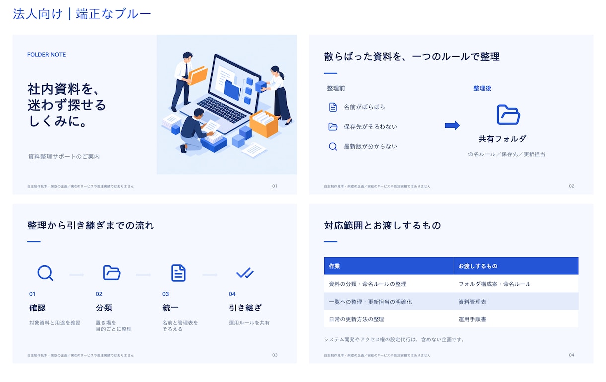 原稿からパワーポイント10枚を作成します サービス紹介・研修資料に。編集可能なPPTXとPDFで納品 イメージ1