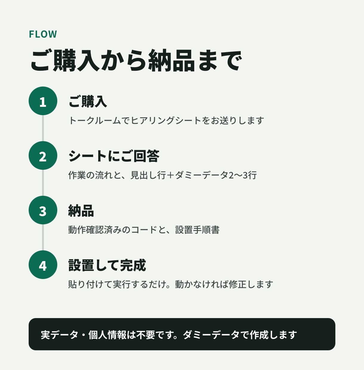 繰り返しの集計・転記作業をGASで自動化します コード＋設置手順書で納品。アカウント共有は不要です イメージ3
