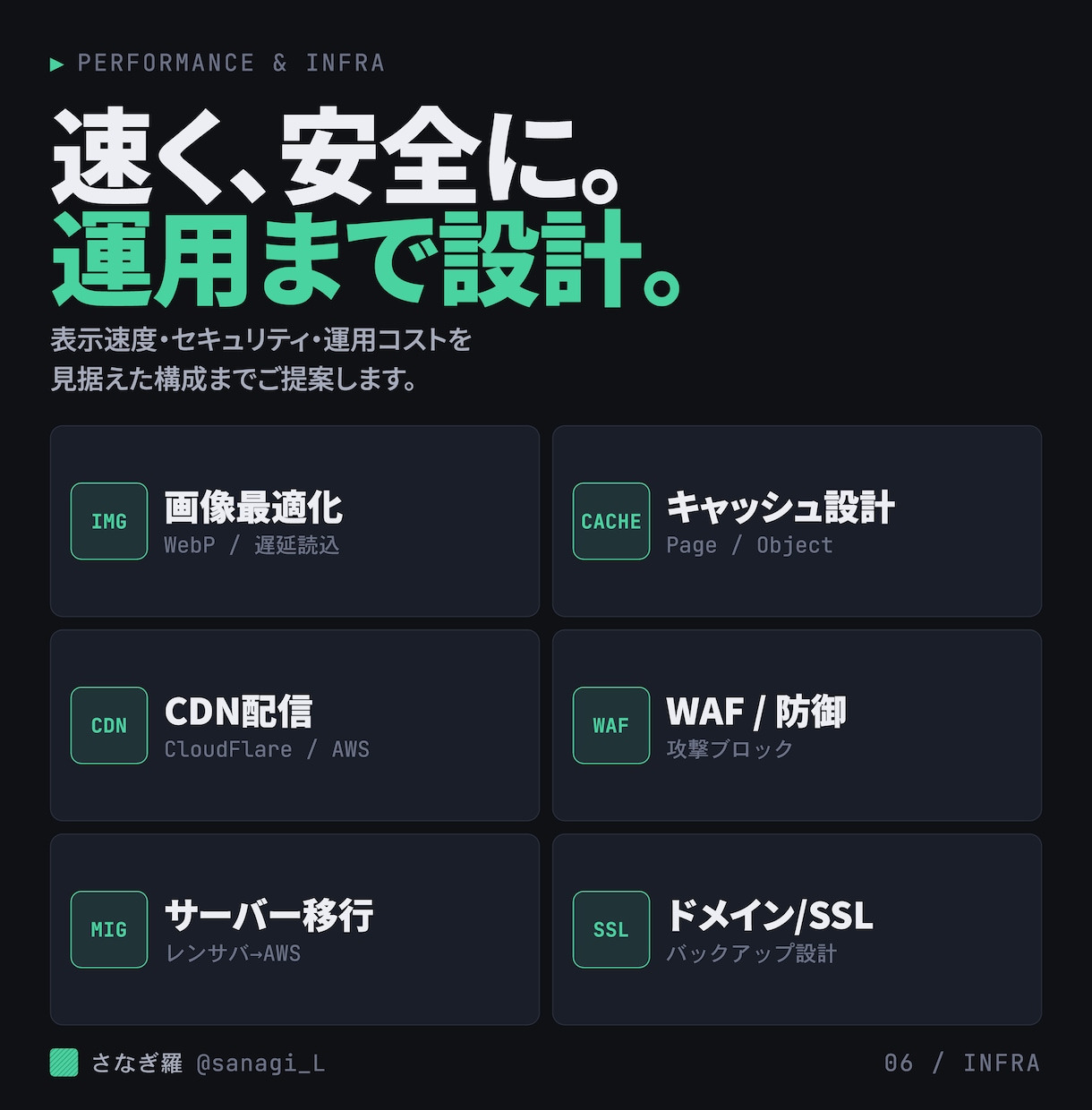 WordPressで高速HP制作します WP制作＋静的サイト提案で費用最適化 イメージ6