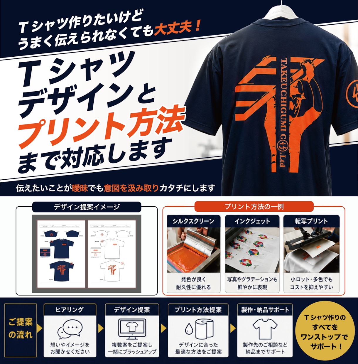 Tシャツデザインとプリント方法まで対応します 伝えたいことが曖昧でも、意図を汲み取りカタチにします イメージ1
