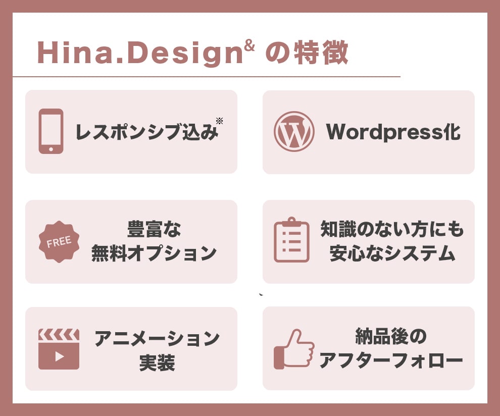 WEBコーディング｜WordPress化します デザインを形にする！レスポンシブ対応でスマホでも美しく表示！ イメージ4