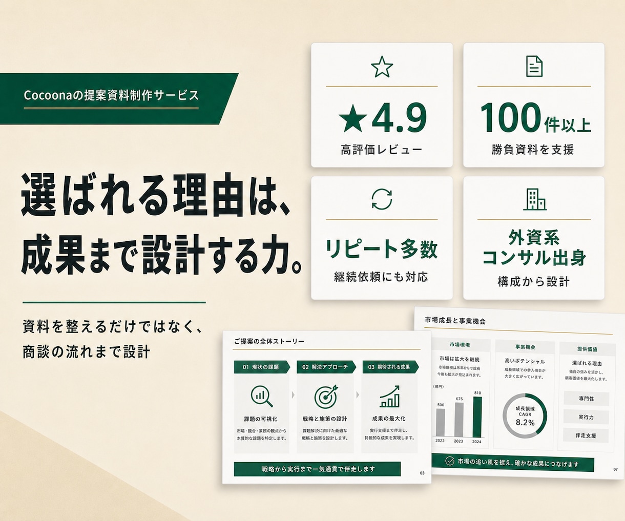 受注に繋がる営業資料を外資系コンサル出身が作ります 商談で“相手が動く”営業資料に。構成・トーク設計まで対応。 イメージ2