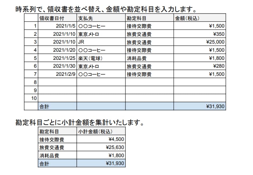 領収書の集計・エクセルに入力代行します 確定申告・白色申告の準備お手伝いします♪ イメージ1