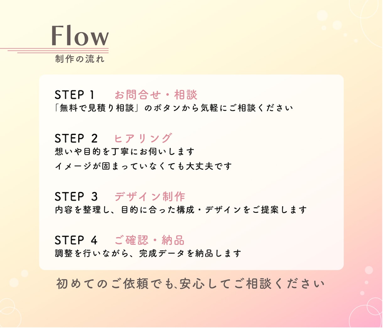 個人店・イベント向けの伝わるチラシ制作します 集客につながるチラシ｜文章提案OK◎修正無制限◎ イメージ2