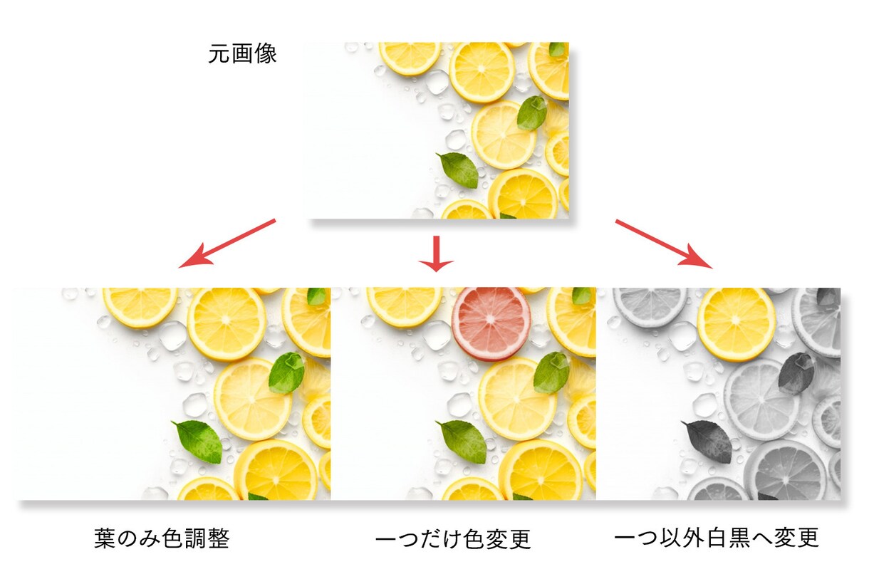 現役webデザイナーが写真加工やレタッチを致します 肌修正や色変更などを得意としております。歯の修正も可能です！ イメージ4