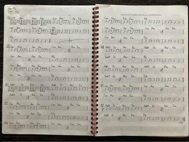 弾けなかった曲これで弾けそう！簡単コード譜書きます バレーコードを極力使わず簡単な押さえ方で1曲弾ききりたい方へ イメージ5