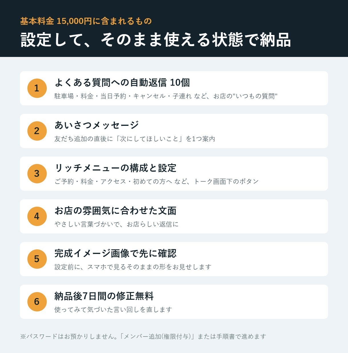 サロンのLINE自動返信と予約導線を作ります よくある質問・予約案内を24時間LINEが自動対応 イメージ2