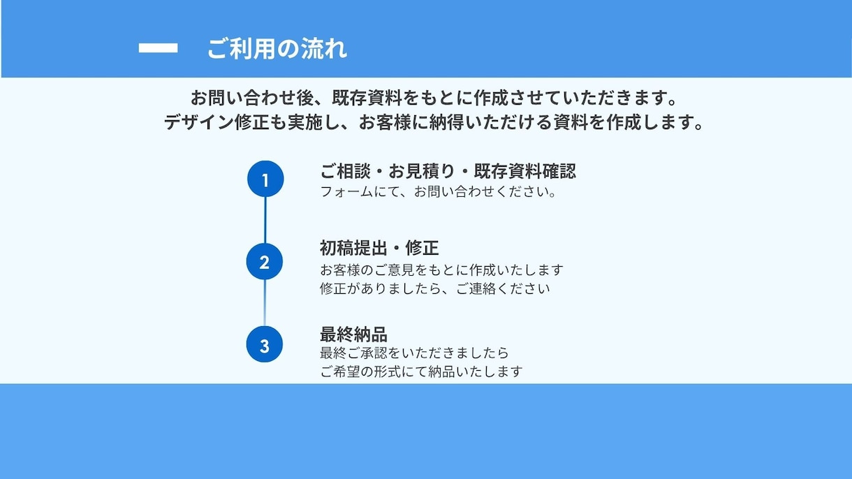 コンサル流！図解・グラフ作成3枚セット承ります 大手メーカー×コンサル！現場で刺さる図解を3枚セットで。 イメージ4