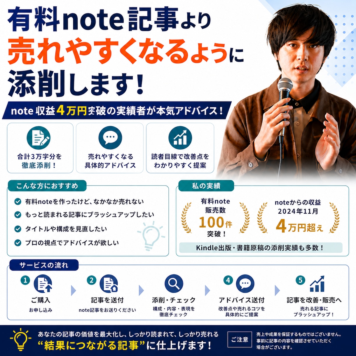 有料note記事より売れやすくなるように添削します note2024年11月4万円収益化達成者が本気アドバイス イメージ1