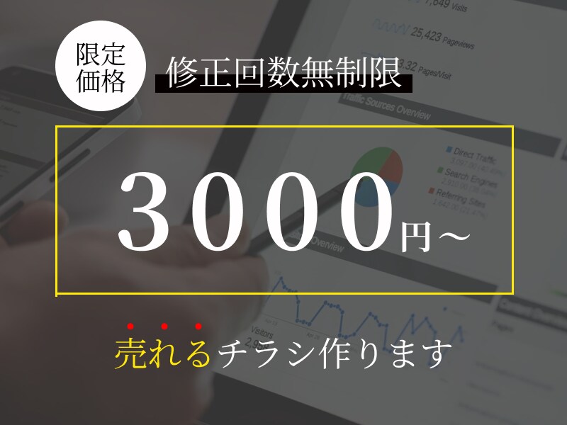 洗練されたデザインのチラシ作ります 売上を伸ばすチラシ、広告を作ります。 イメージ1
