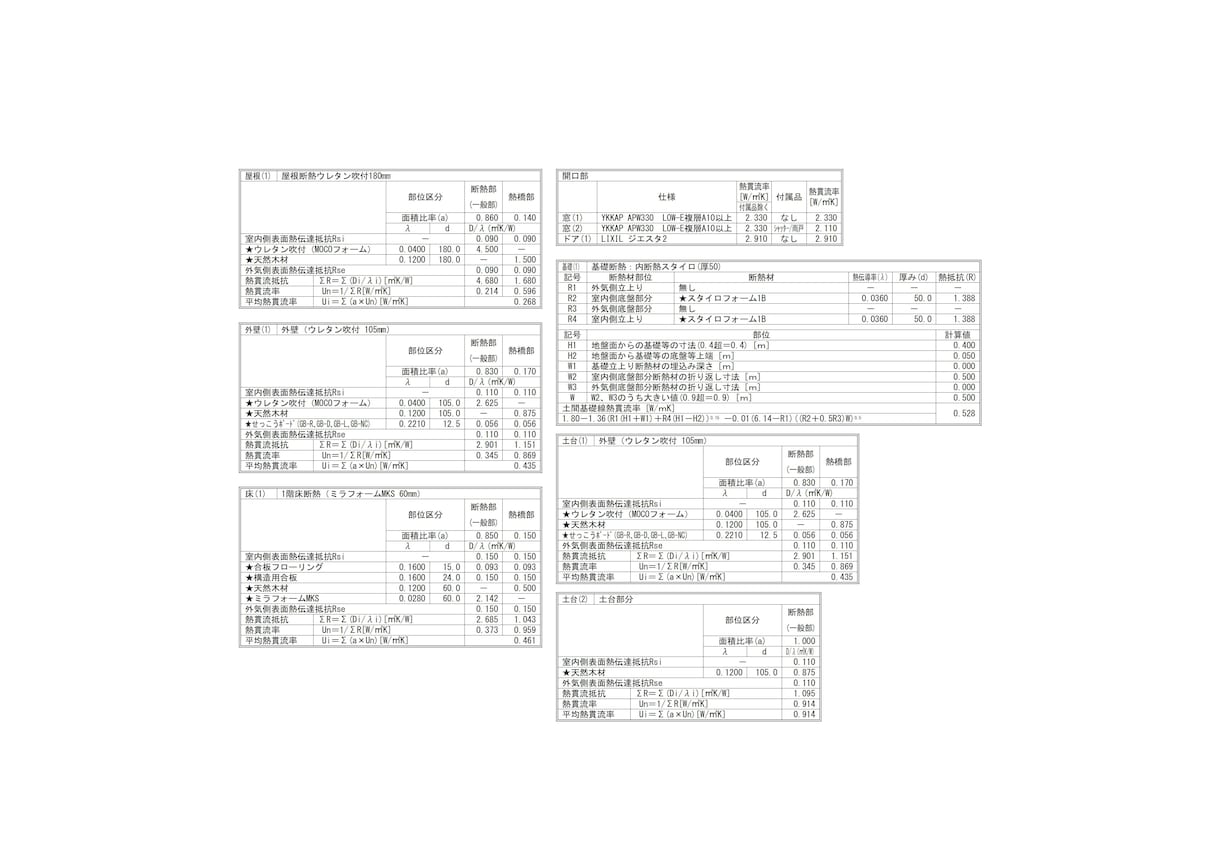 建築のプロが【住宅】の外皮・一次エネ計算を行います 木造/住宅/現役建築士/一次エネルギー計算/外皮計算 イメージ3