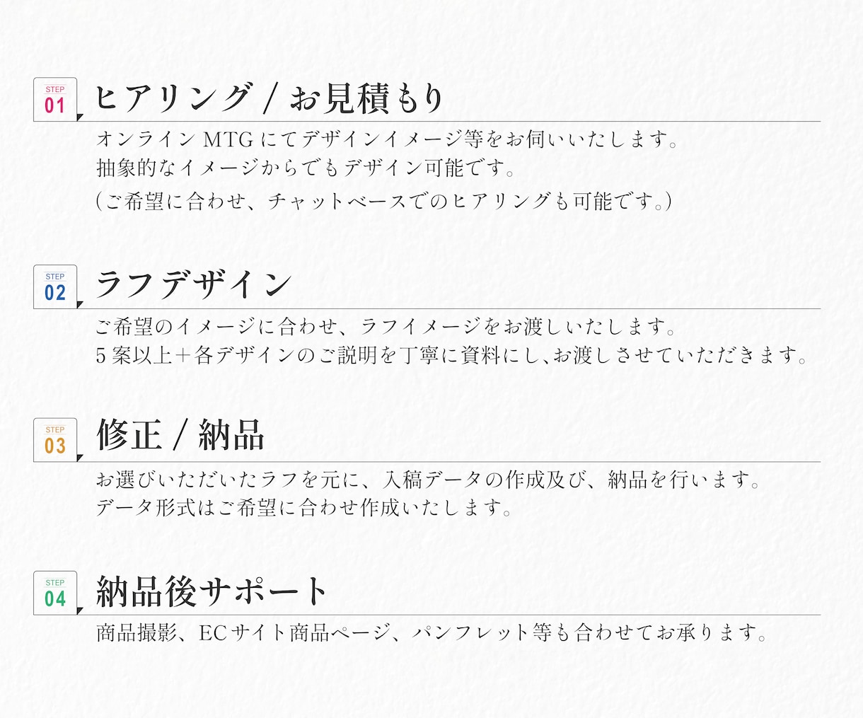パッケージのプロが作成いたします 限定価格！事務所設立に伴いSALE中！ イメージ2