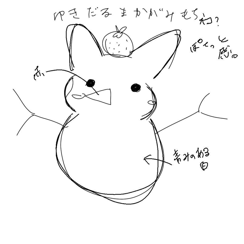 ざっくり案を頂いてイラスト作成いたします ざっくり下絵と希望をお聞きしてイラスト化いたします! イメージ1
