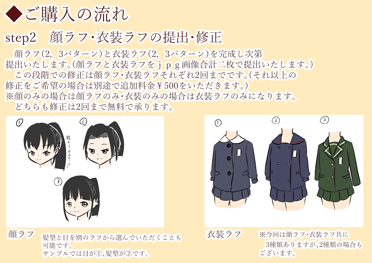 SNSなどのオリジナルアイコン描きます あなたの活動に合わせたイラストで制作いたします。 イメージ4
