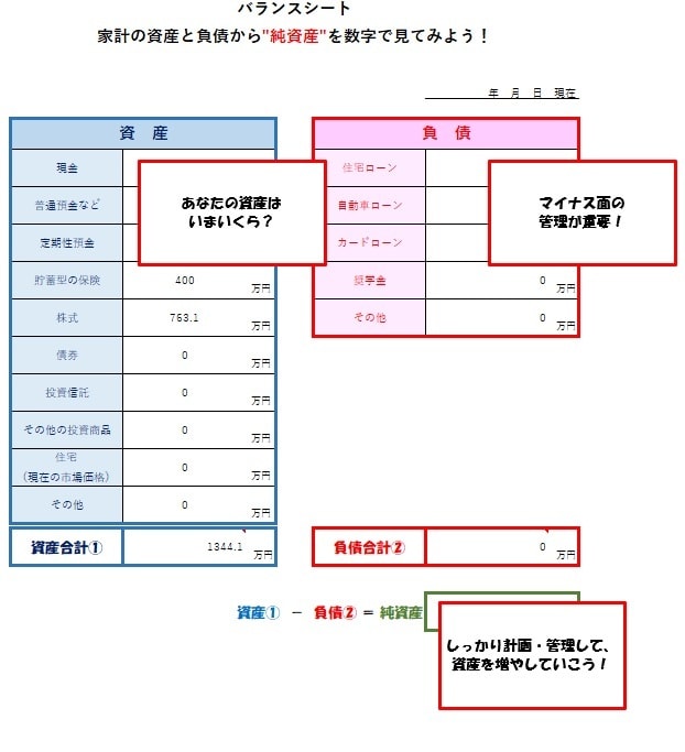 家計やお金のハテナ、解決致します 家計は心配、でもどうしたら..数字で将来を覗いてみませんか？ イメージ3