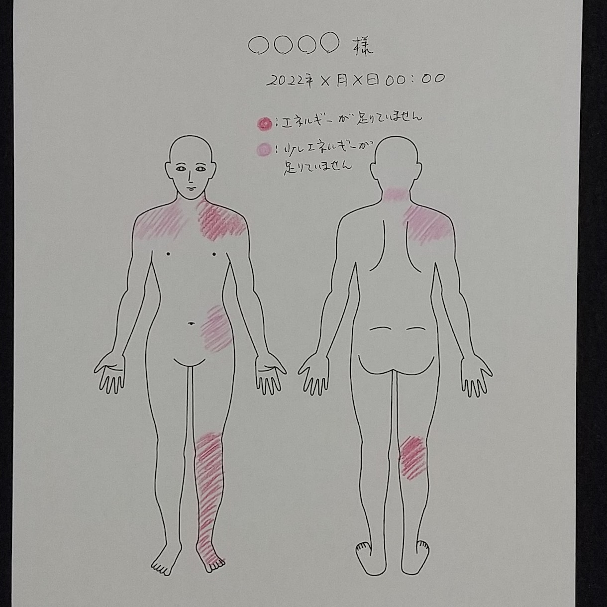 エネルギーの大きさを診断いたします 頭から足まで全身のエネルギーの大きさを診断いたします イメージ2
