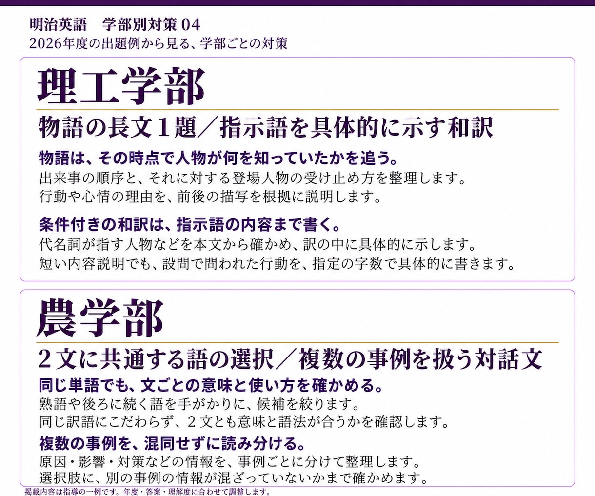 明治大学の英語過去問を一対一で丁寧に解説します 絶対、明治！一文の構造から、設問の根拠まで イメージ6