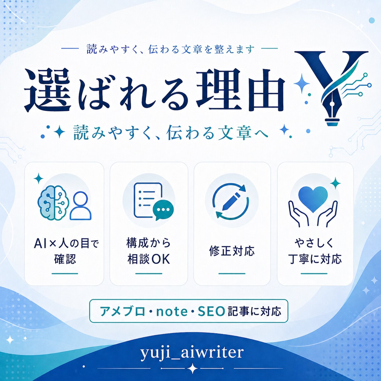 ブログ記事を読みやすく作成します AI活用で伝わる文章に整えます イメージ3