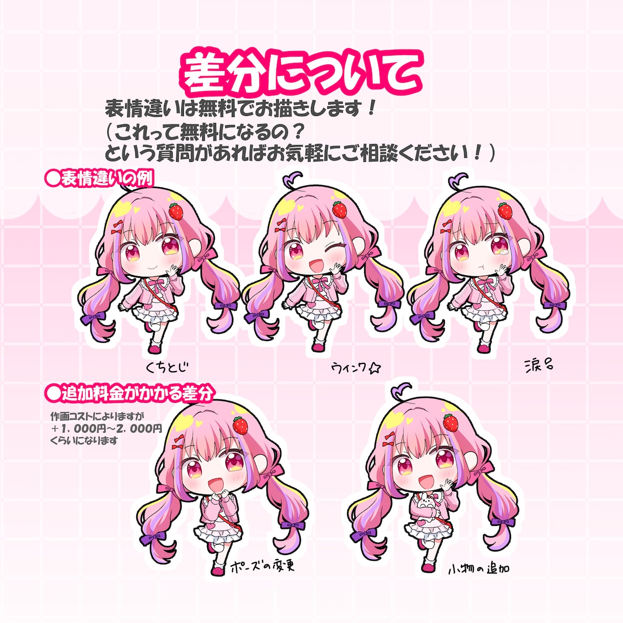 翌日納品も無料対応！SDミニキャラ描きます 表情差分無料プレゼント中！！ラフ修正無制限！！ イメージ2